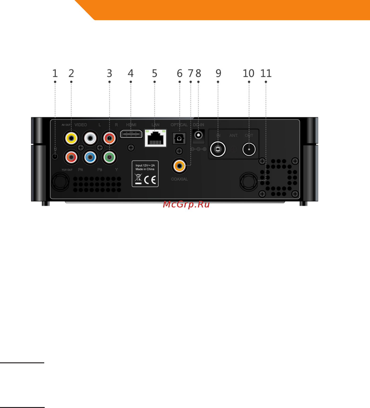 Acme DP02 [14/202] Back panel