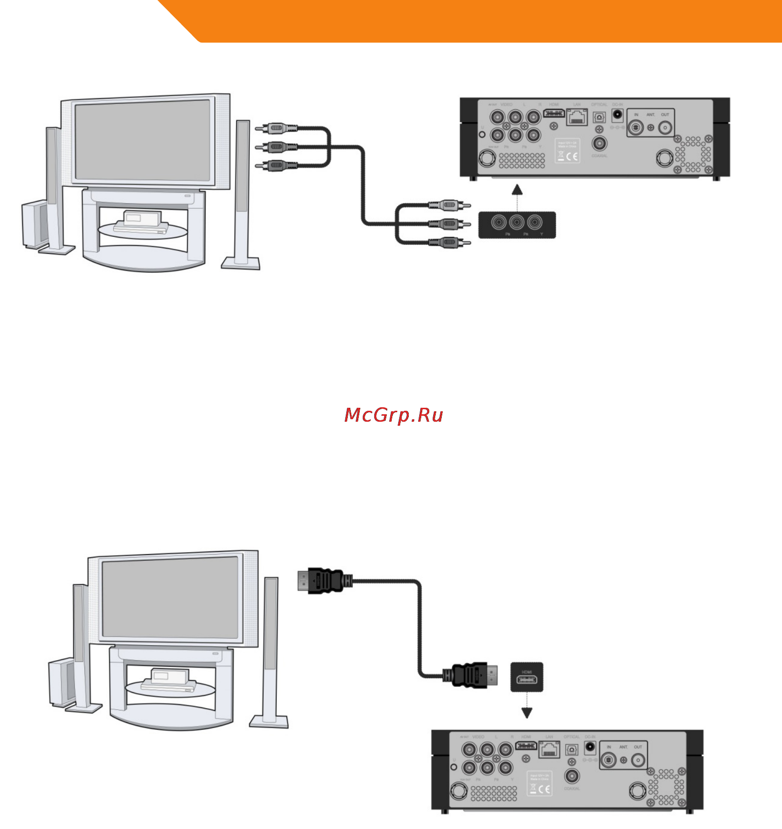 Acme DP02 [144/202] Digitaalse audioseadme ühendamine