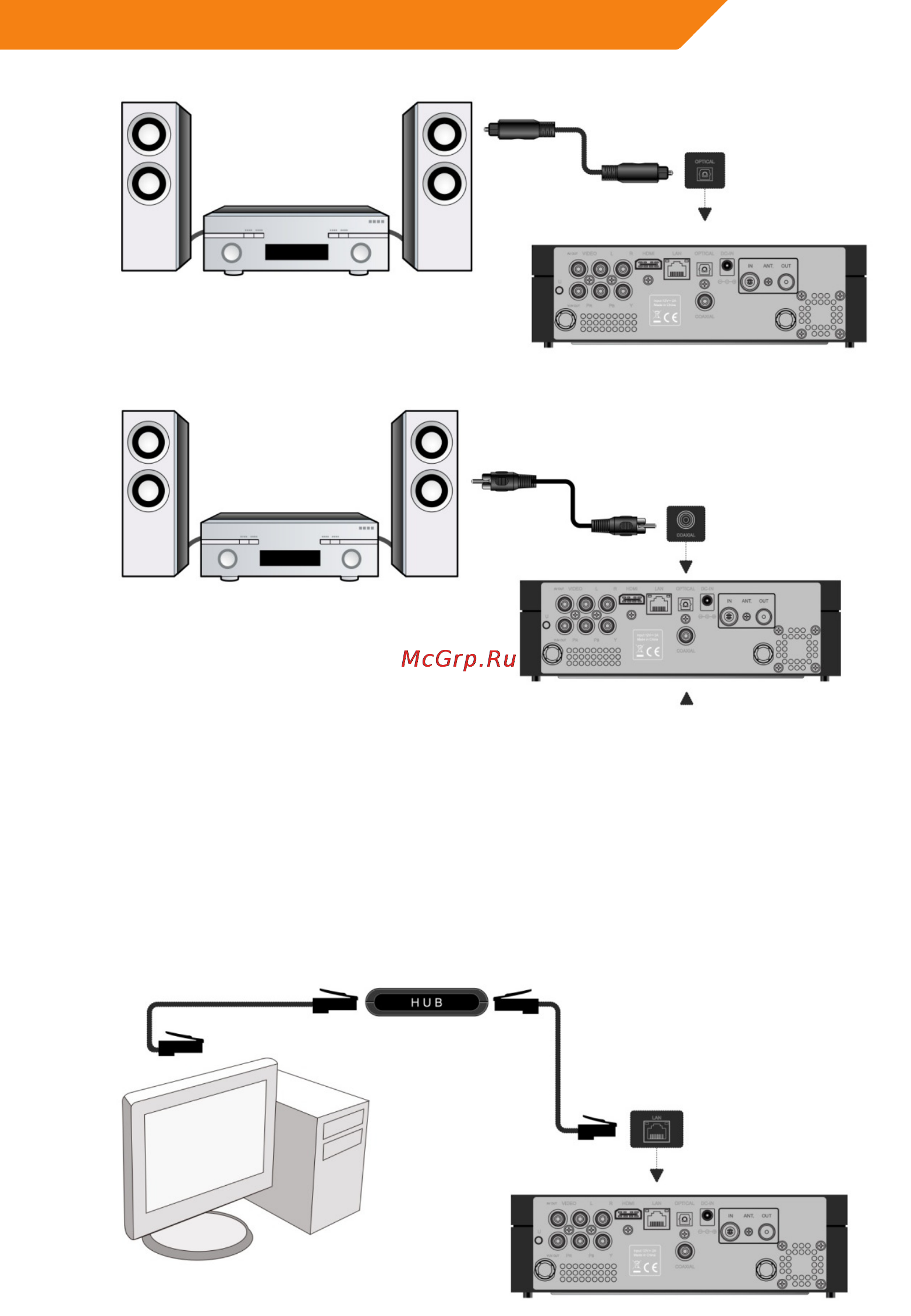 Acme DP02 [145/202] Lan ühenduse loomine