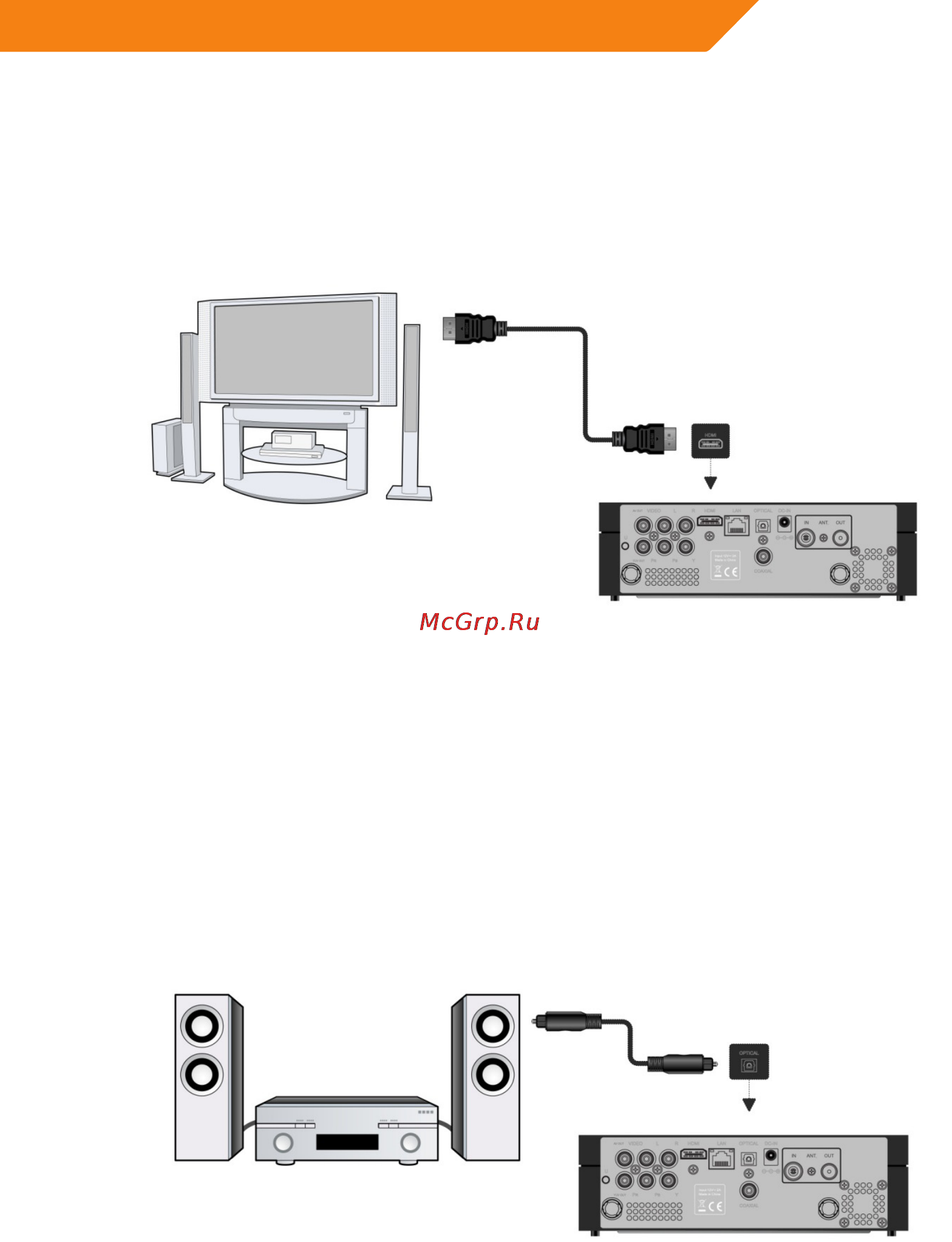 Acme DP02 [157/202] Digitaler audiogeräteanschluss