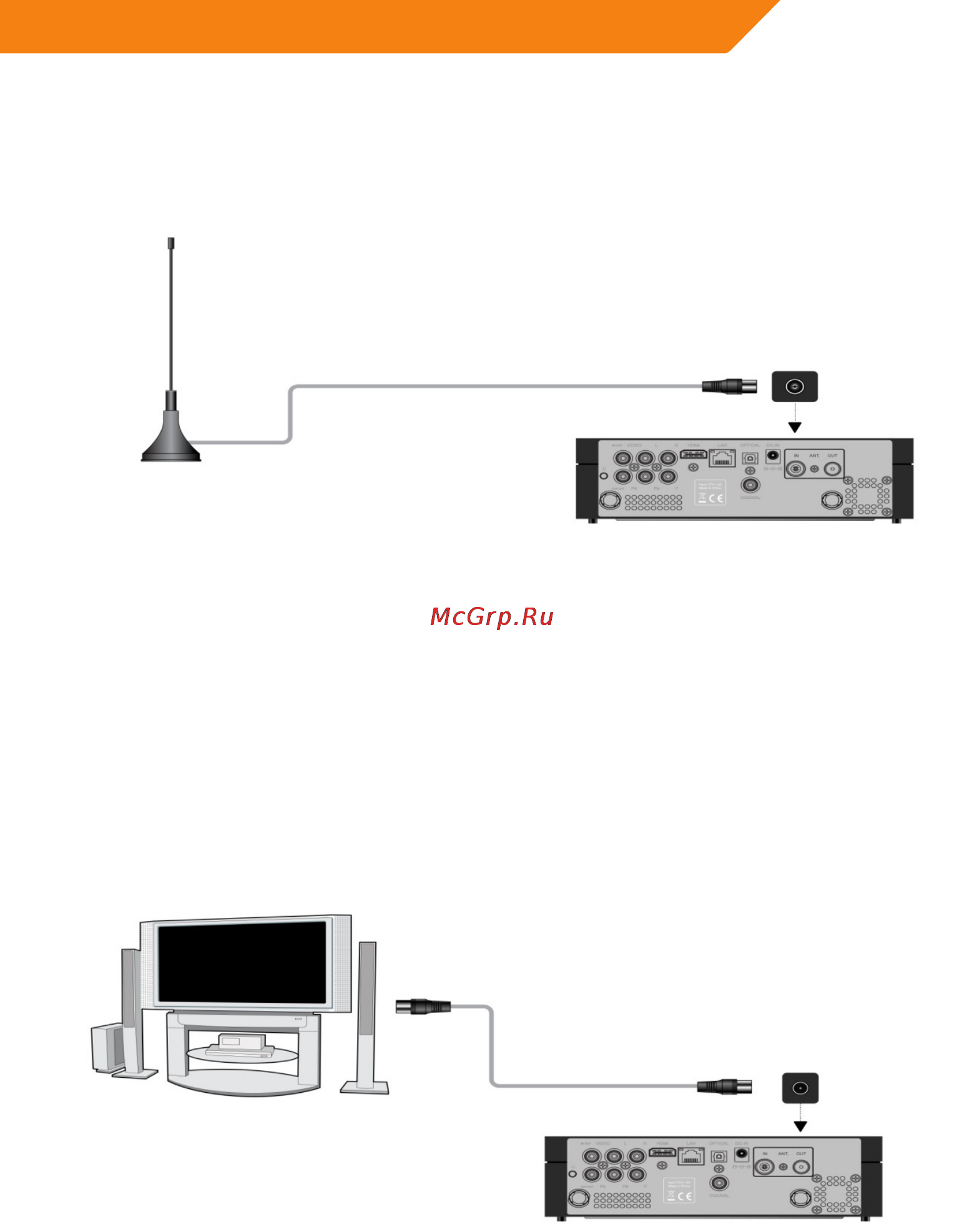 Acme DP02 [159/202] Dvb t signaleingang