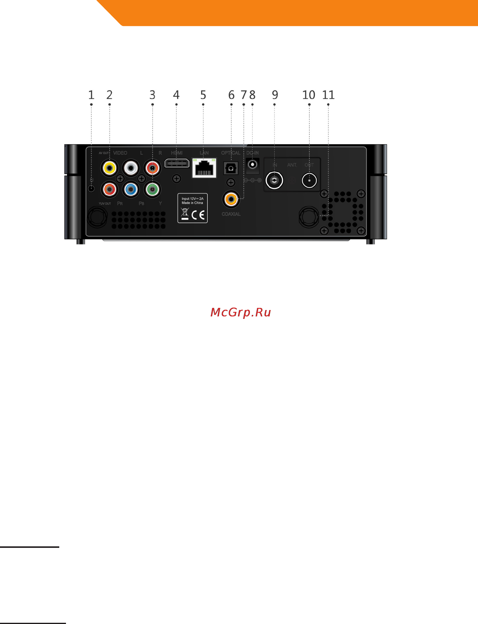 Acme DP02 [174/202] Tylny panel odtwarzacza