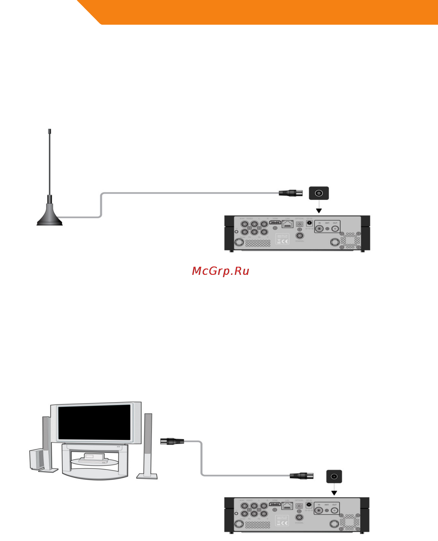 Acme DP02 [186/202] Intrarea de semnal dvb t