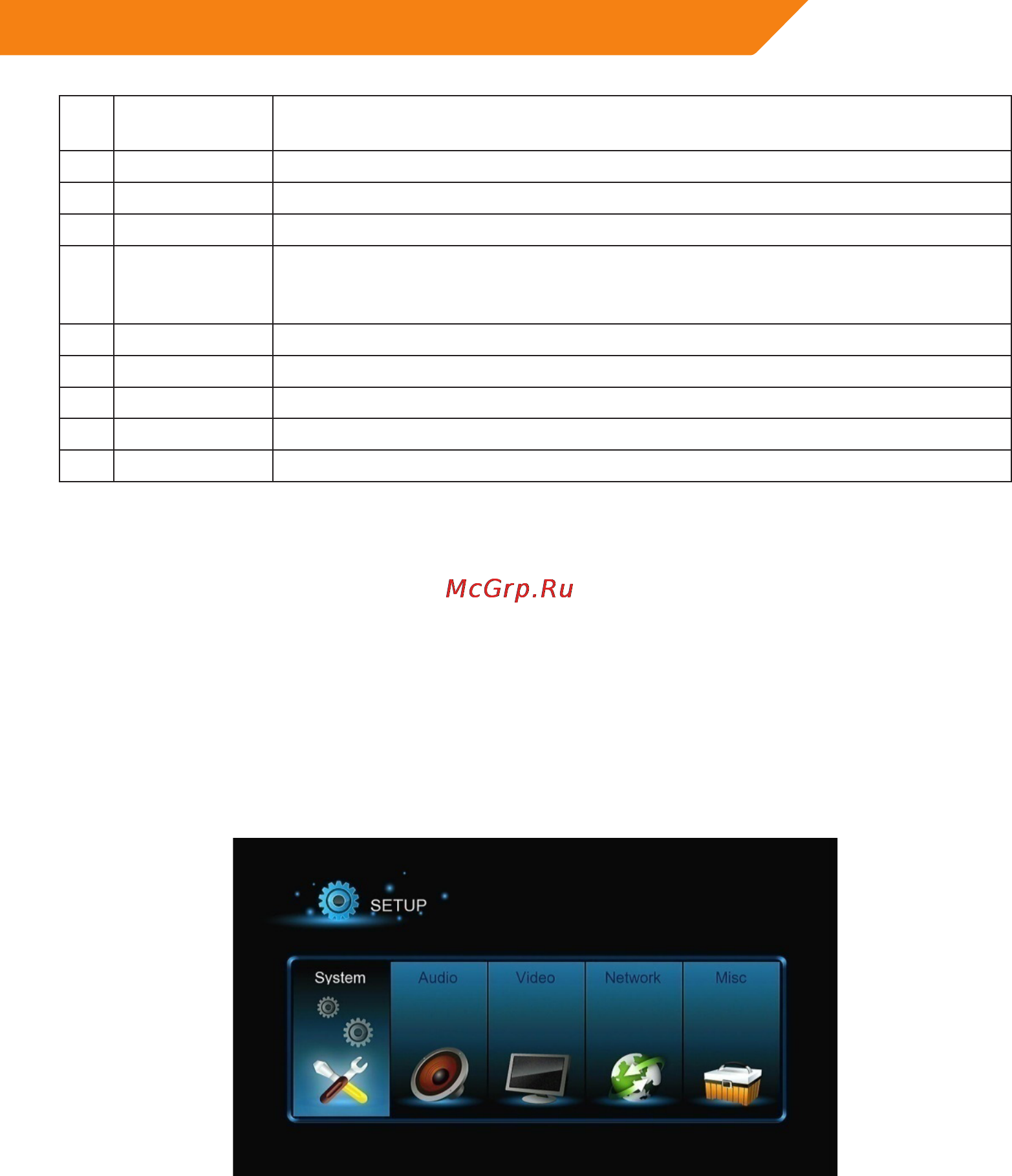 Acme DP02 [19/202] Main functions 3 setup menu
