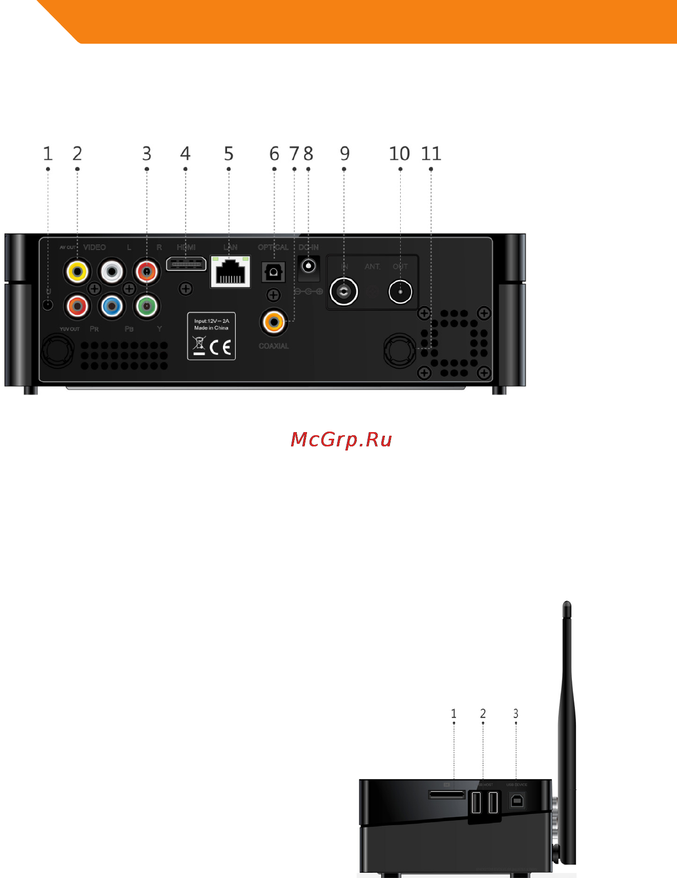 Acme DP02 [70/202] Задняя панель