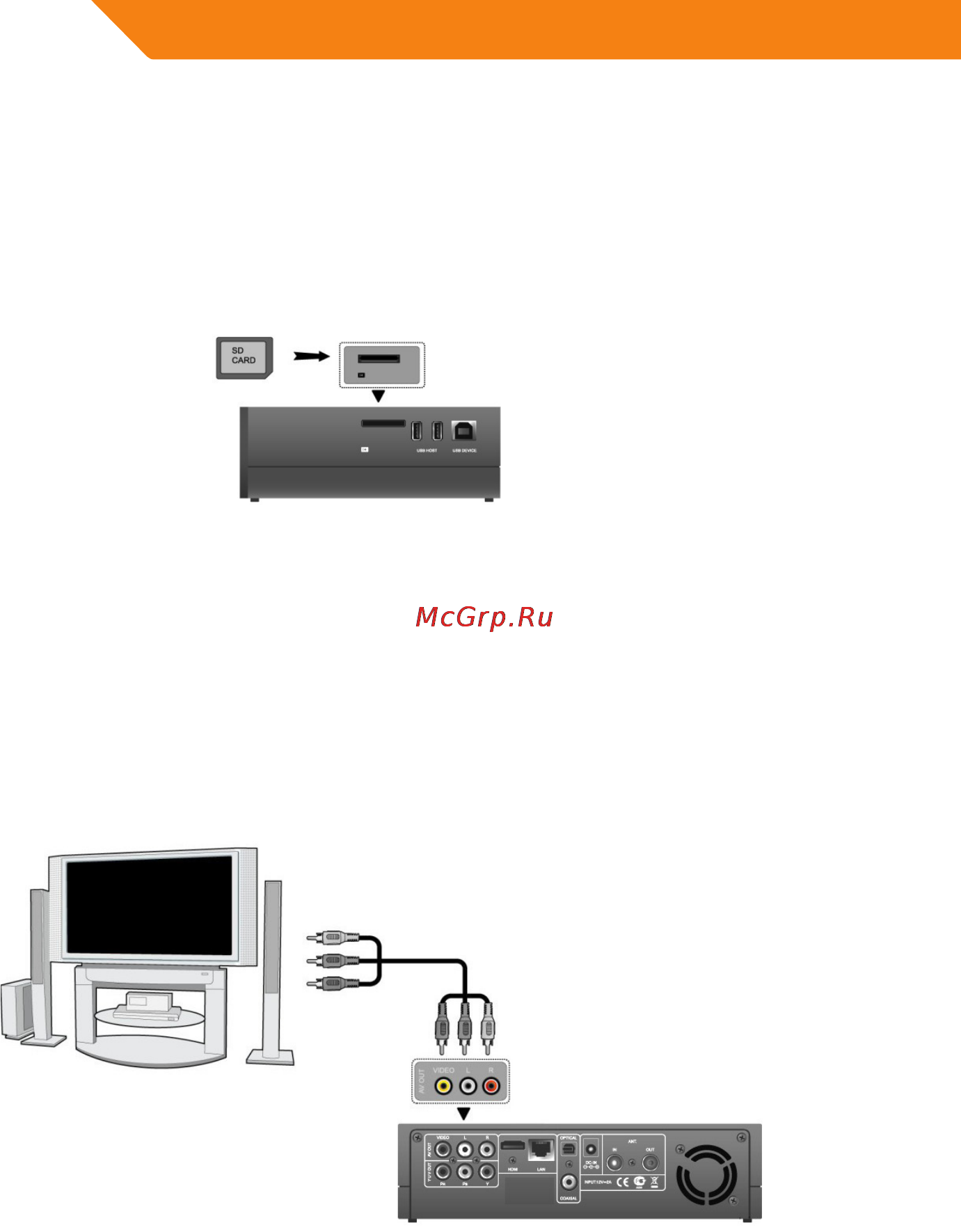 Acme DP02 [72/202] Подключение карт памяти