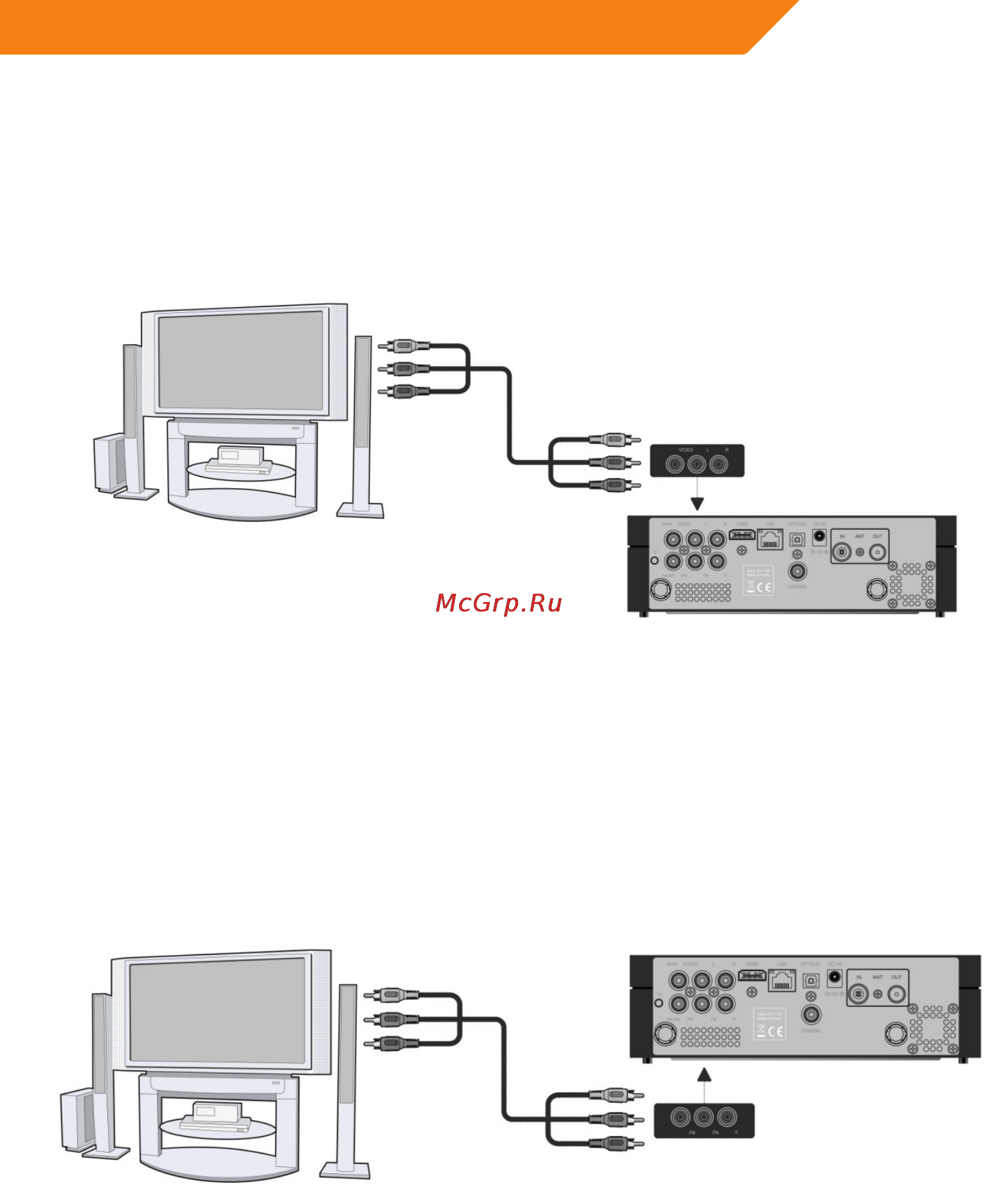 Acme DP02 [9/202] Tv connection