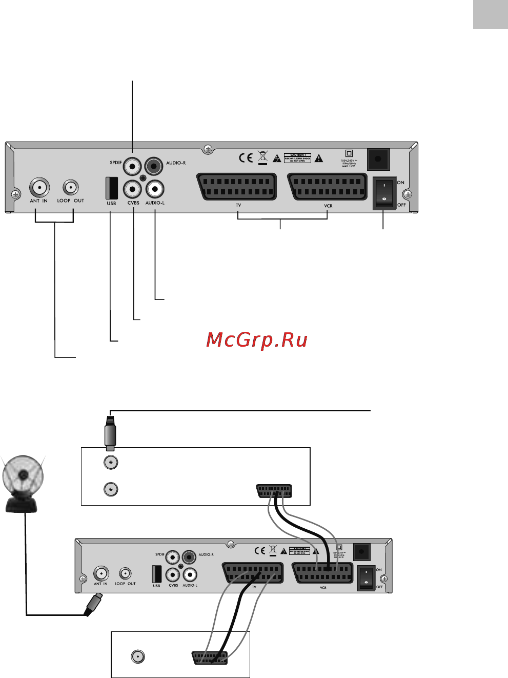 Acme DVBT01 [111/132] Общая информация