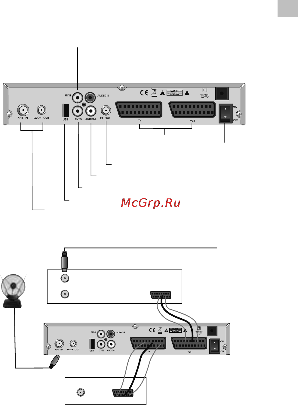 Acme DVBT01 [59/132] Vispārēja informācija