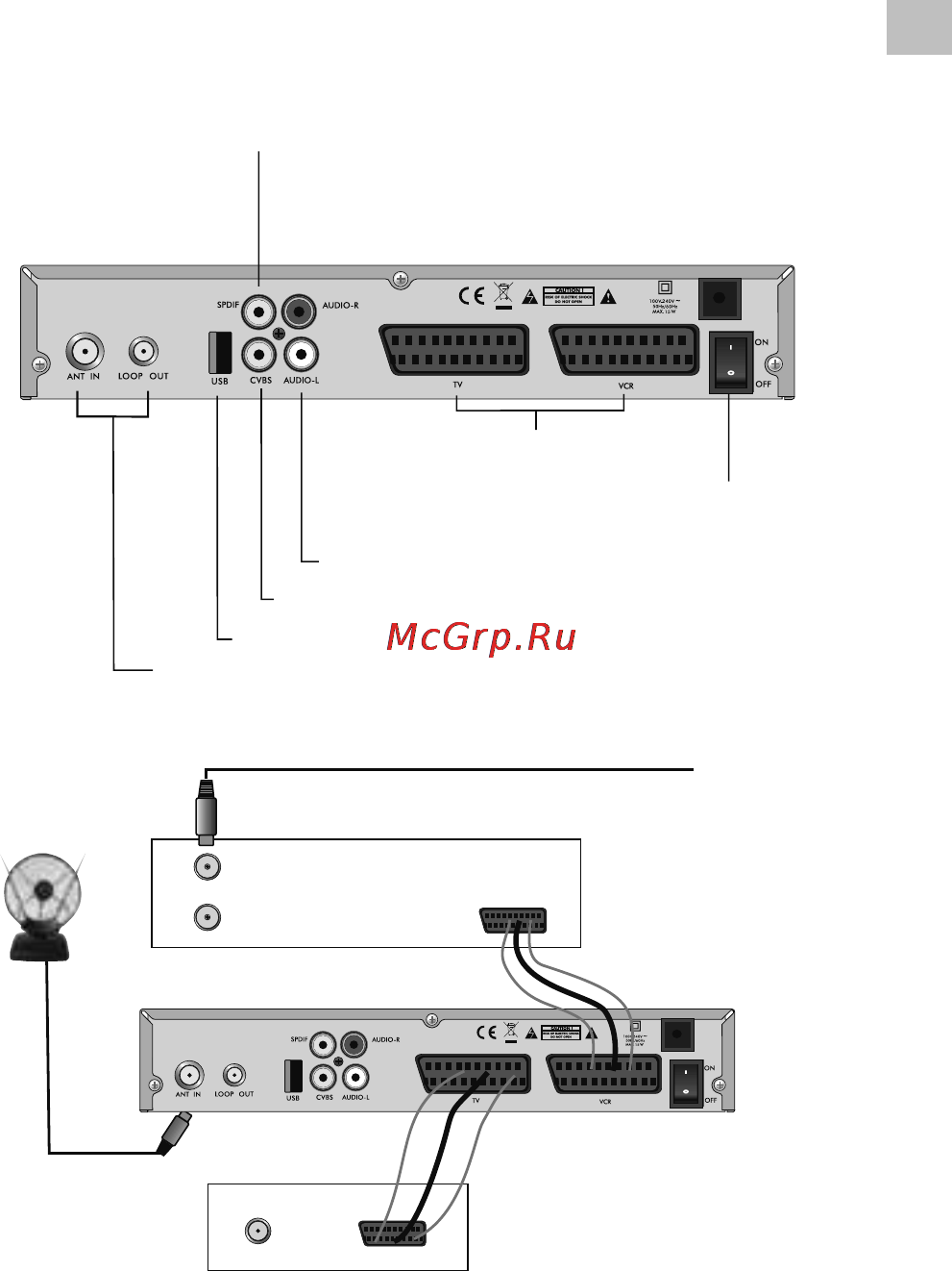 Acme DVBT01 [7/132] General information
