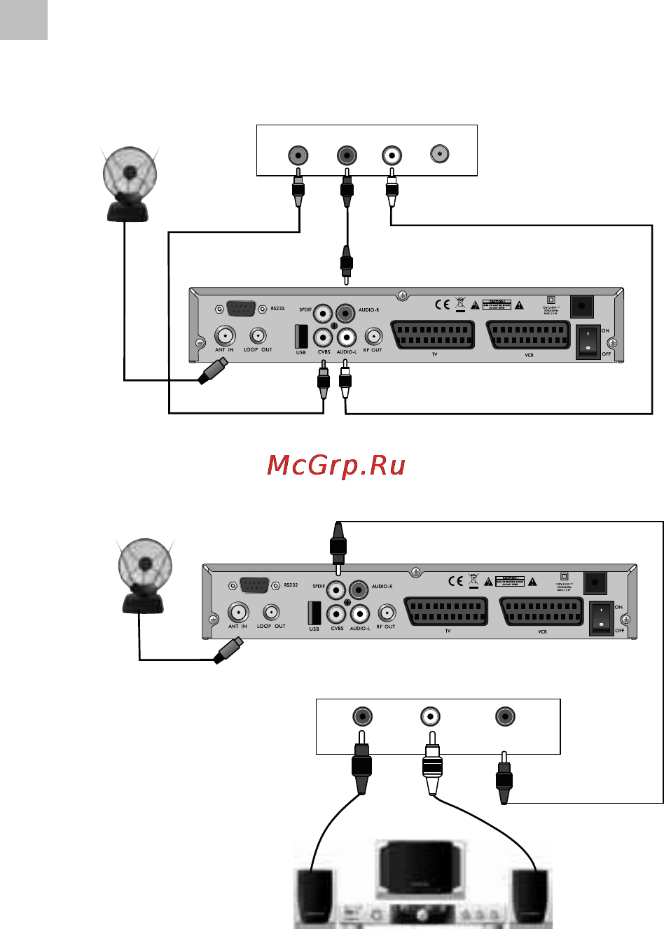 Acme DVBT01 [8/132] General information
