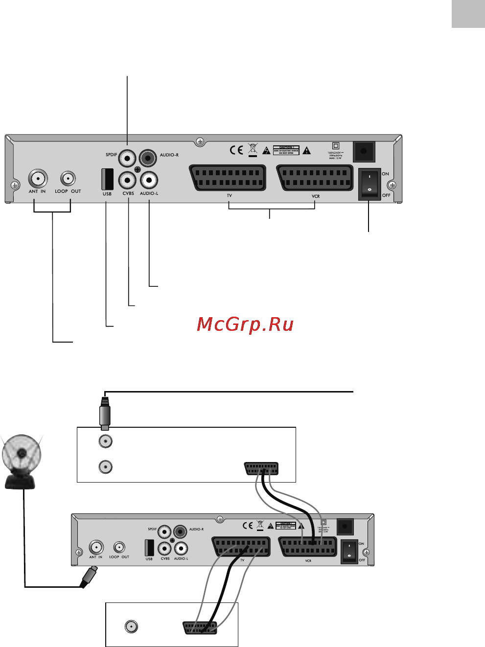 Acme DVBT01 [85/132] Üldinformatsioon