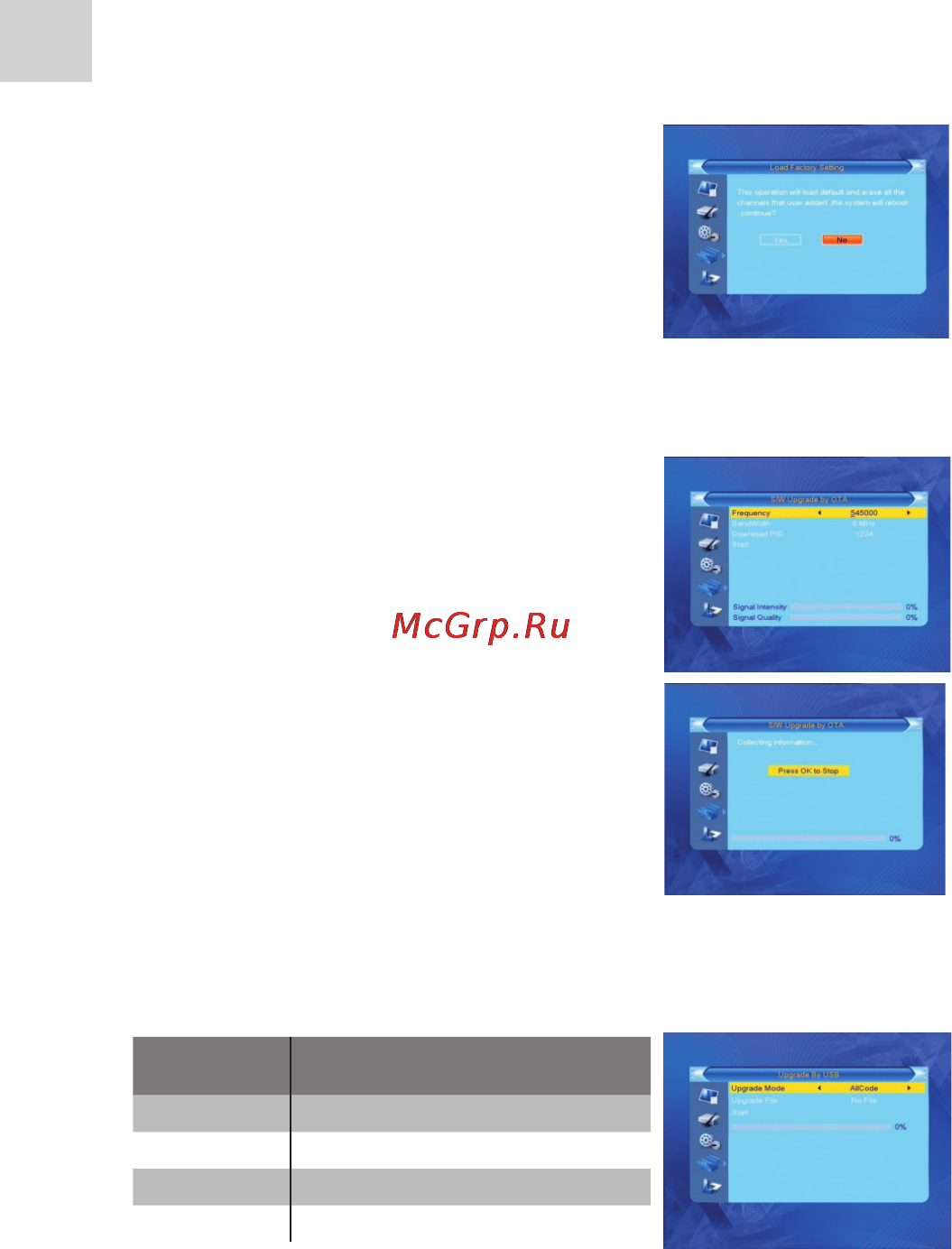 Acme DVBT02 [114/124] Главное меню