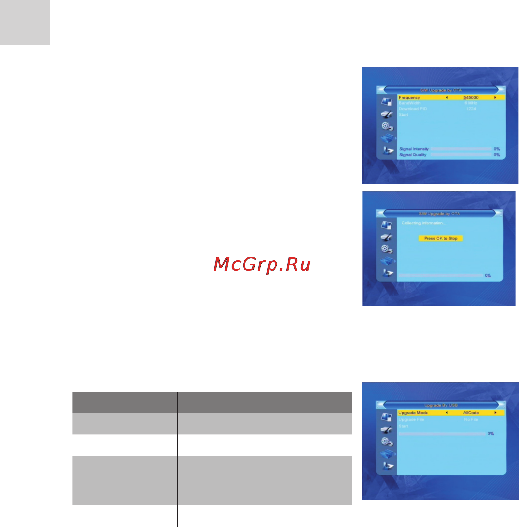 Acme DVBT02 [18/124] Main menu