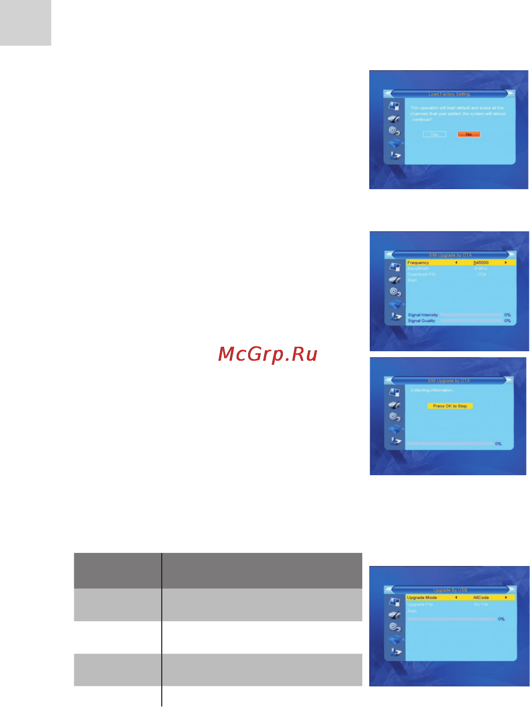 Acme DVBT02 [42/124] Pagrindinis meniu