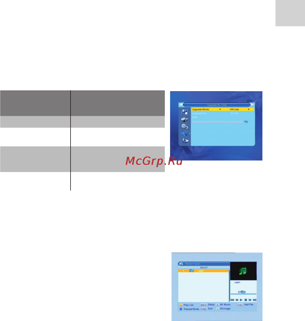 Acme DVBT02 [67/124] Galvenā izvēlne