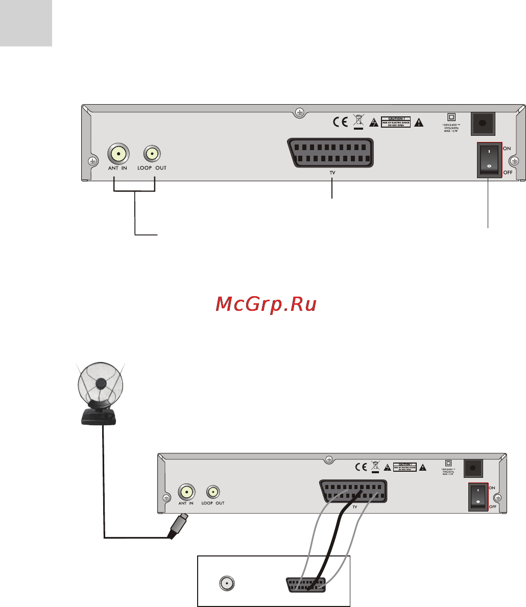 Acme DVBT02 [8/124] General information
