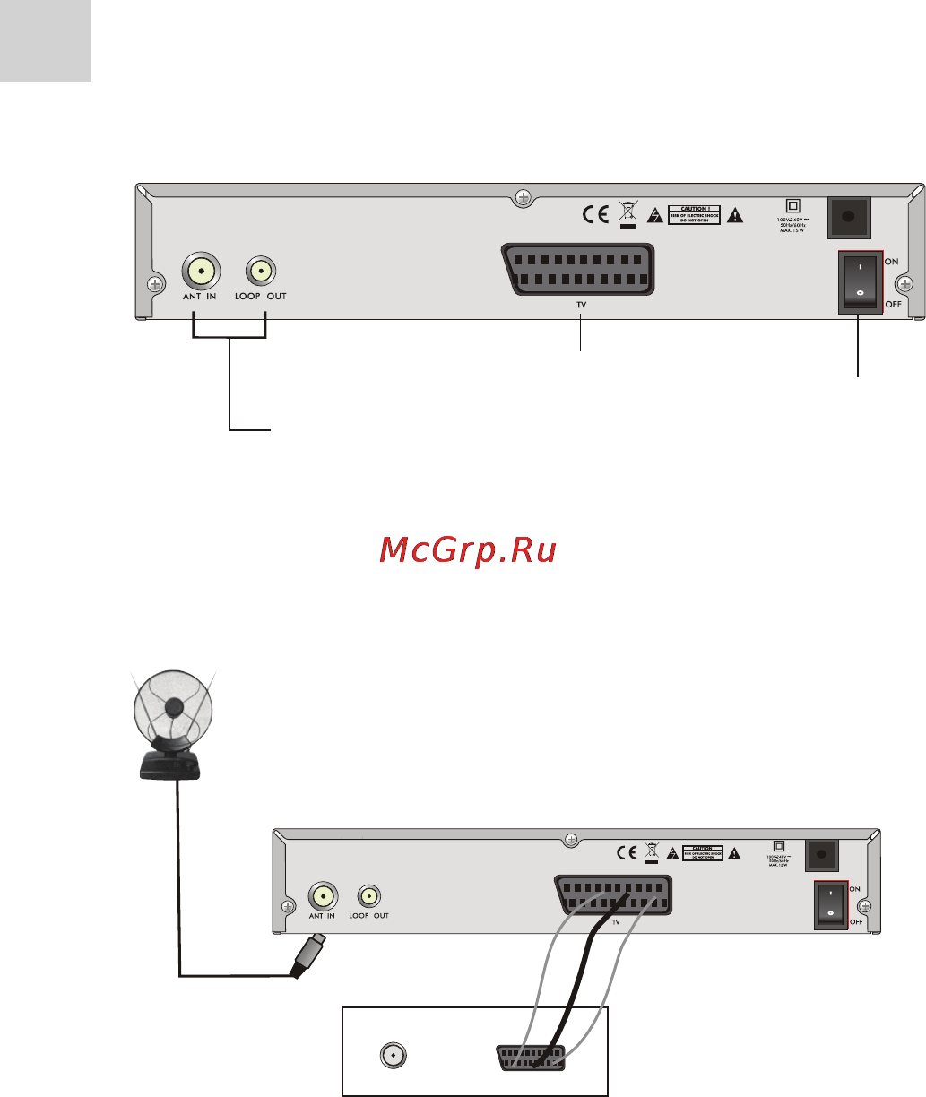 Acme DVBT02 [80/124] Üldinformatsioon