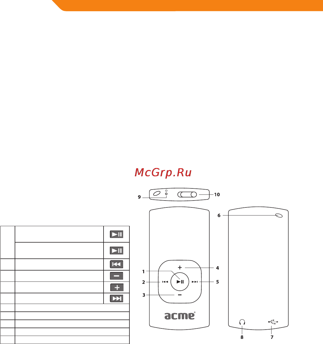 Acme V150 [14/46] Funkcijas