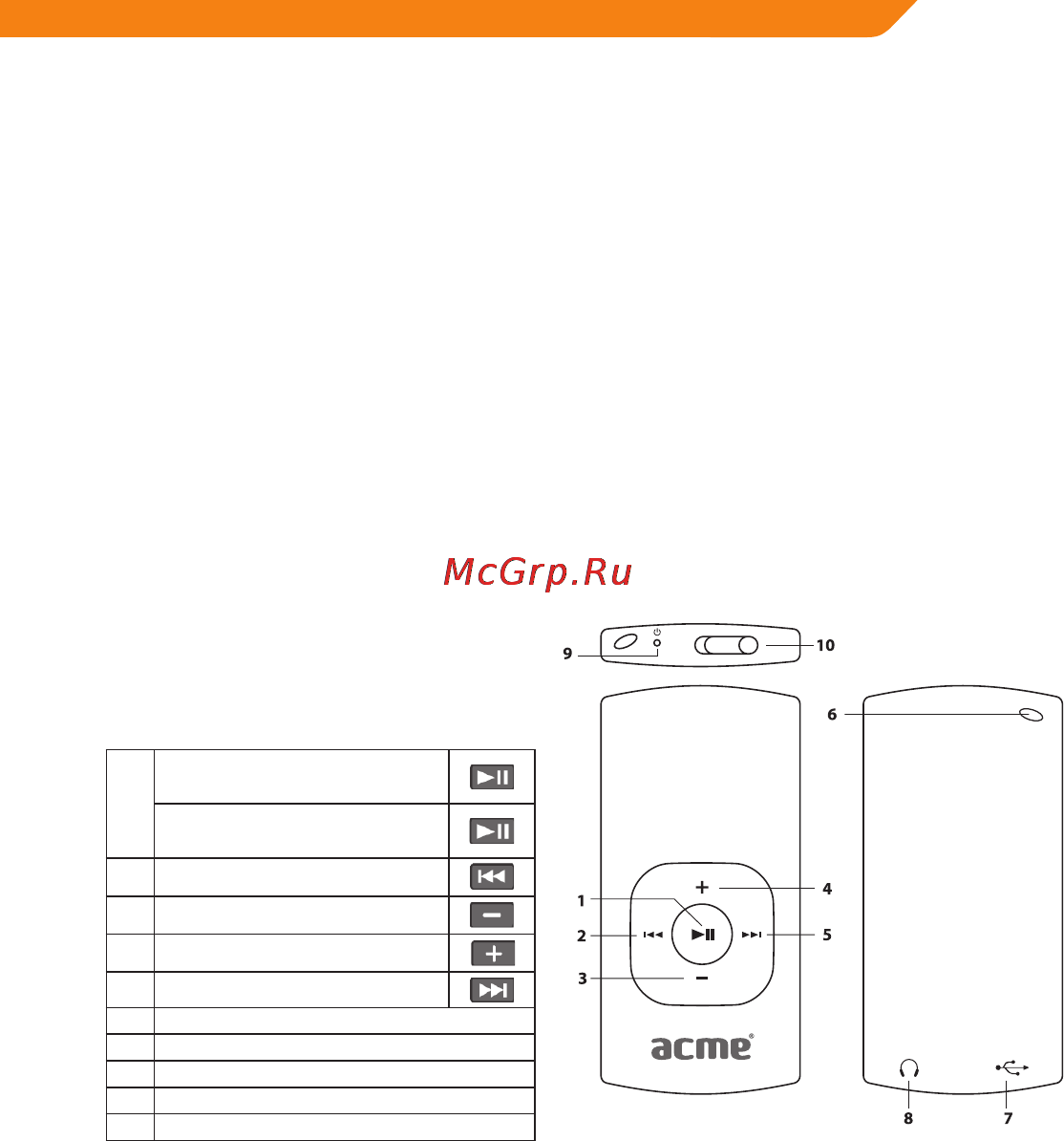 Acme V150 [19/46] Funkcijas