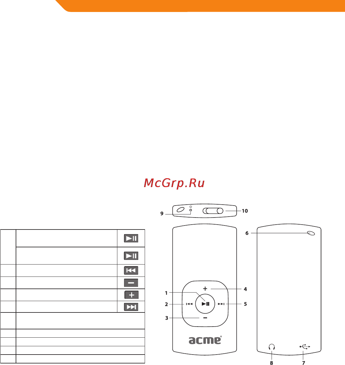 Acme V150 [34/46] Благодарим вас