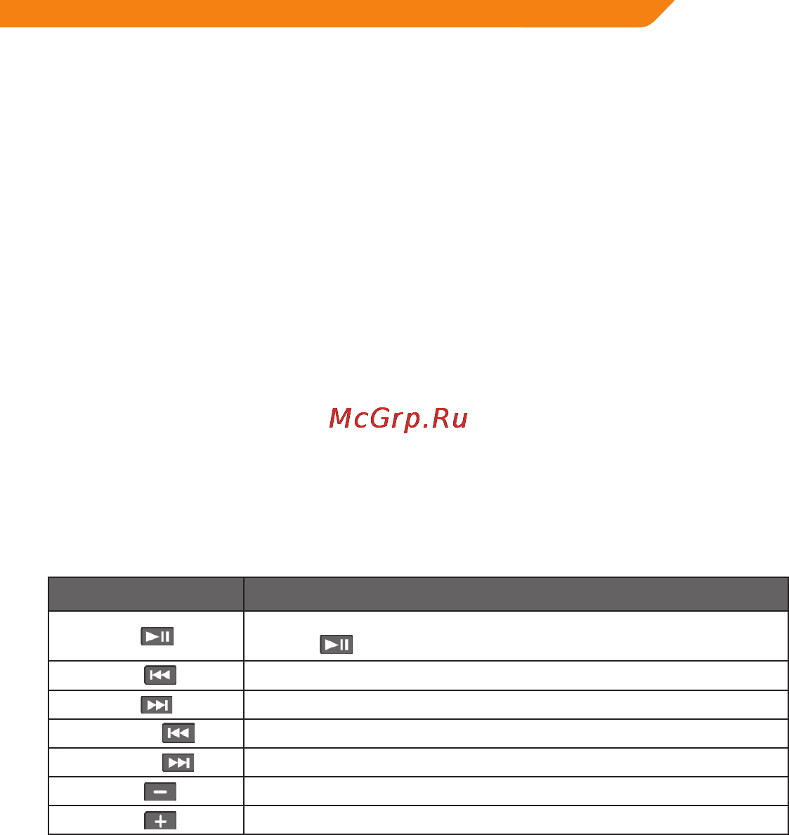 Acme V150 [35/46] Включение и выключение плеера