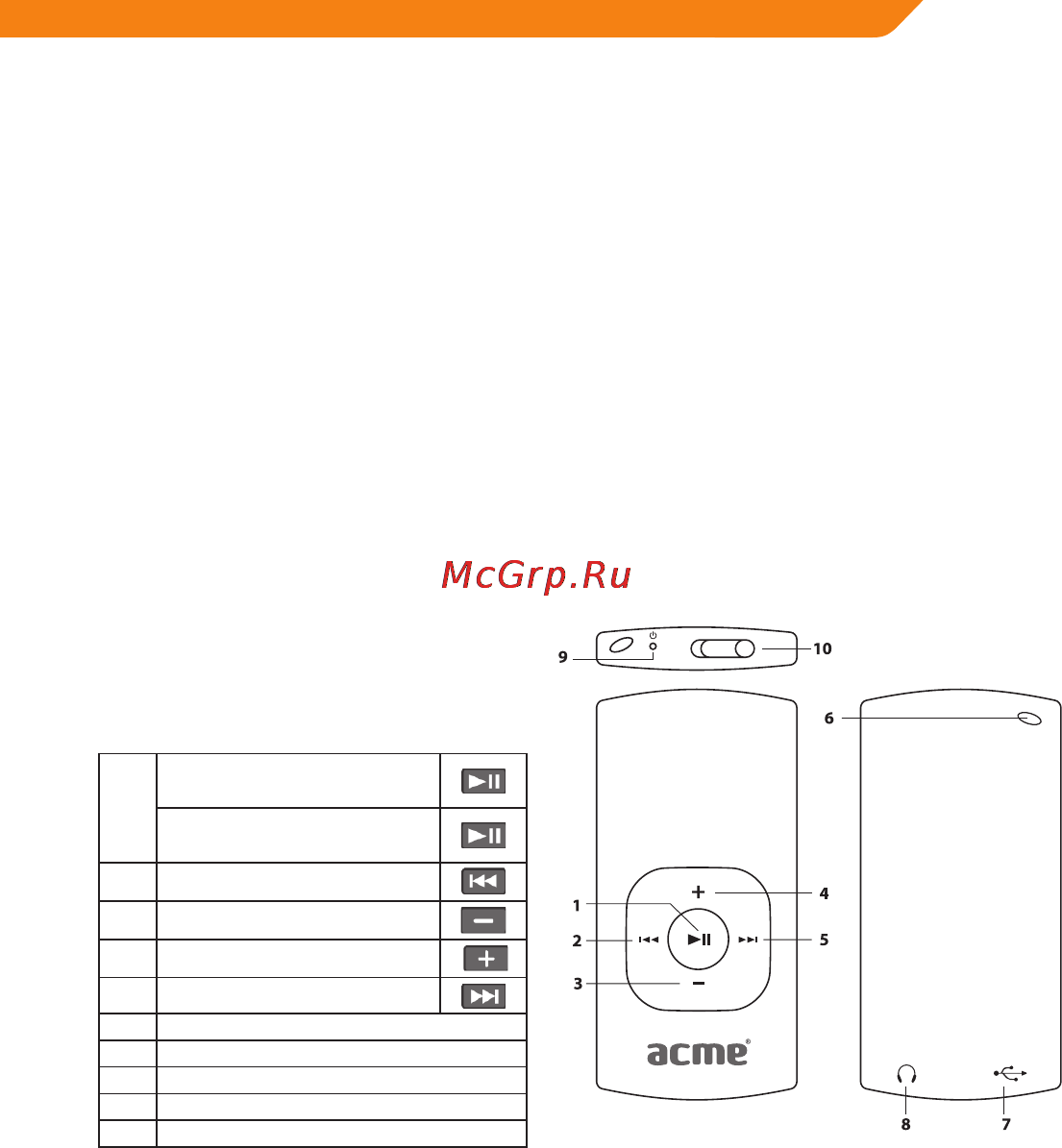 Acme V150 [9/46] Dėkojame