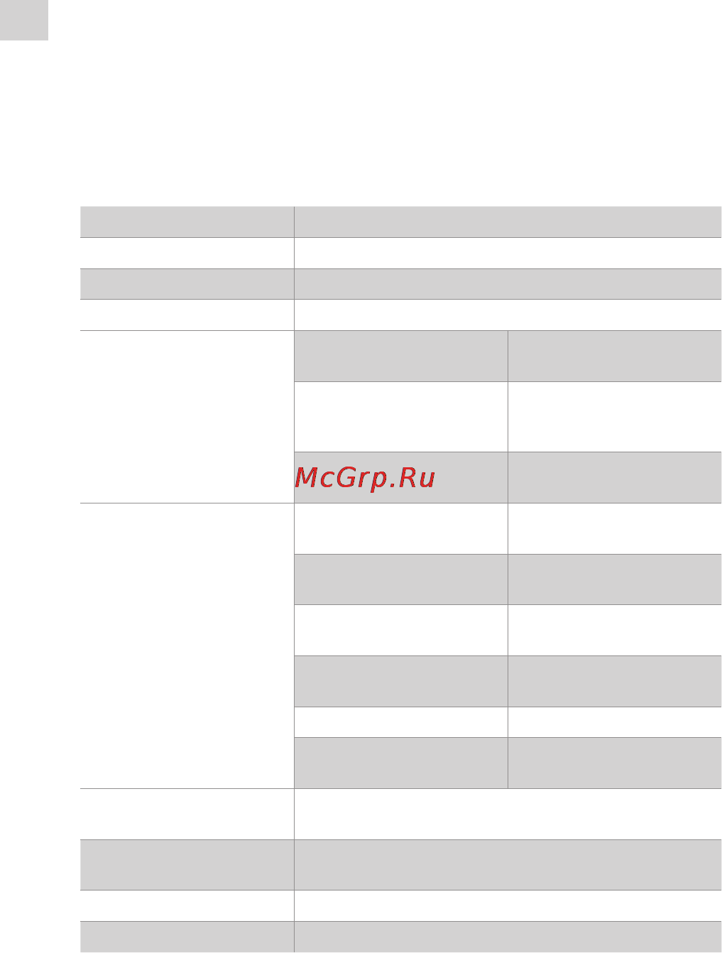 Acme V130 [58/88] Технічні характеристики