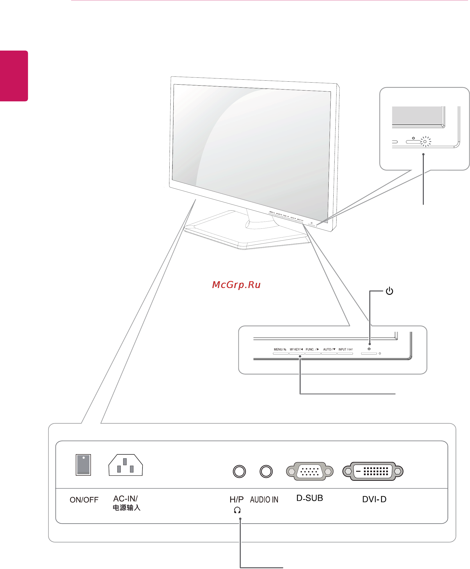 LG 22EB23TM [4/28] Составляющие и кнопки