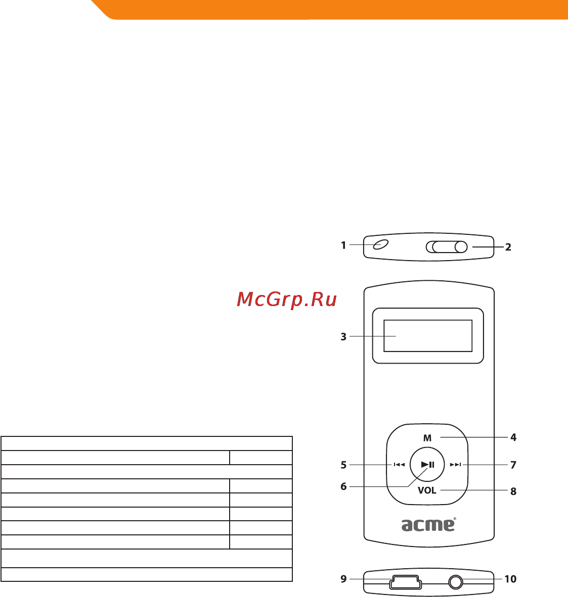Acme V160 [12/70] Dėkojame