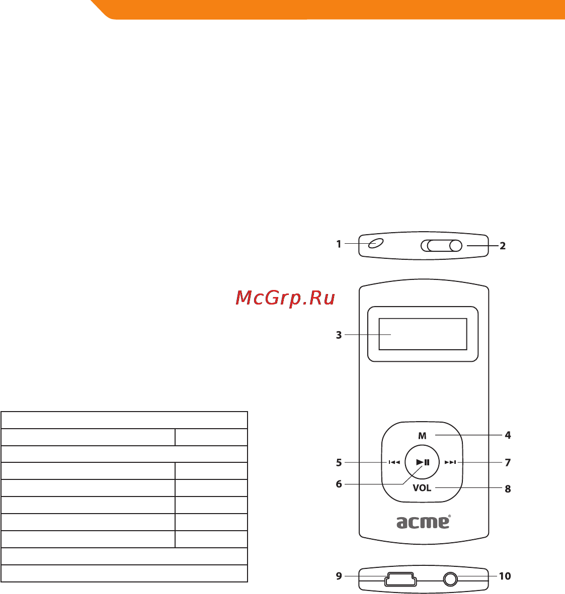Acme V160 [28/70] Funktsioonid