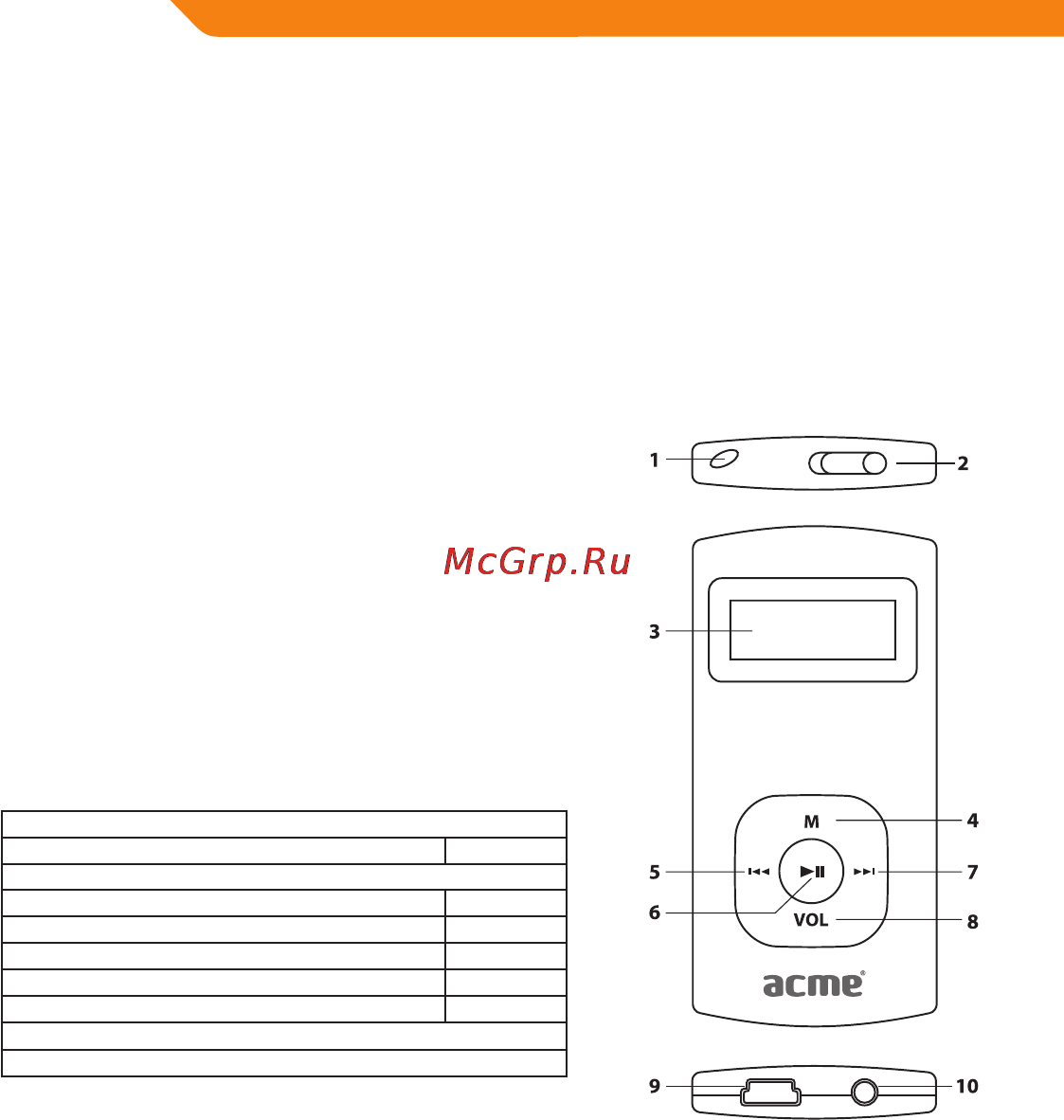 Acme V160 [36/70] Charakterystyka