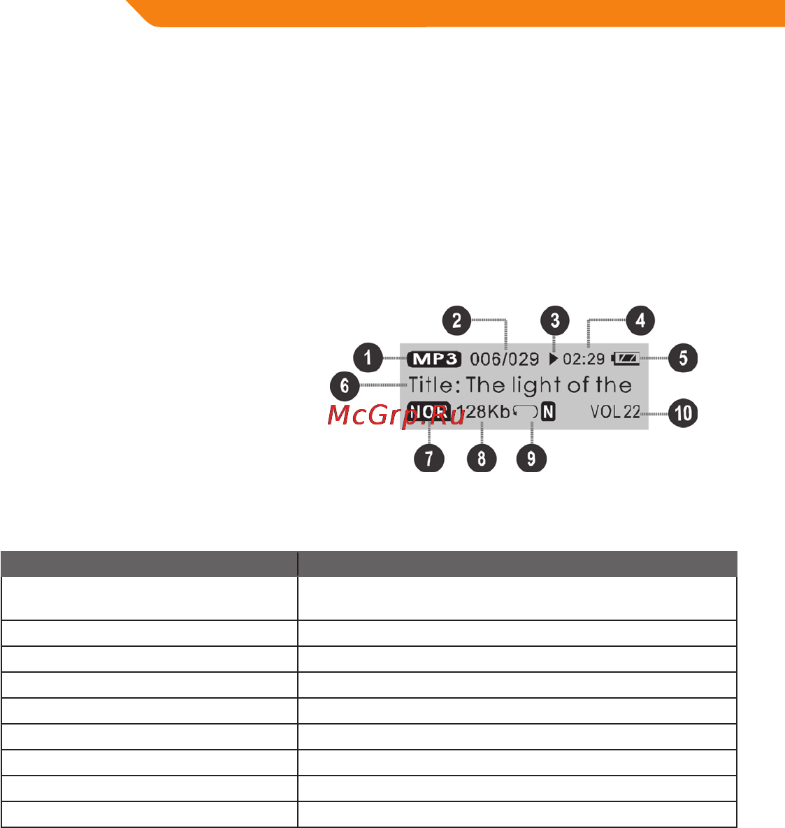 Acme V160 [6/70] Play music controls