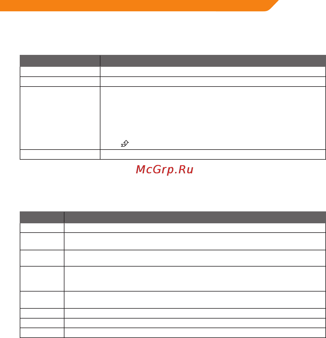 Acme V160 [9/70] Folder controls
