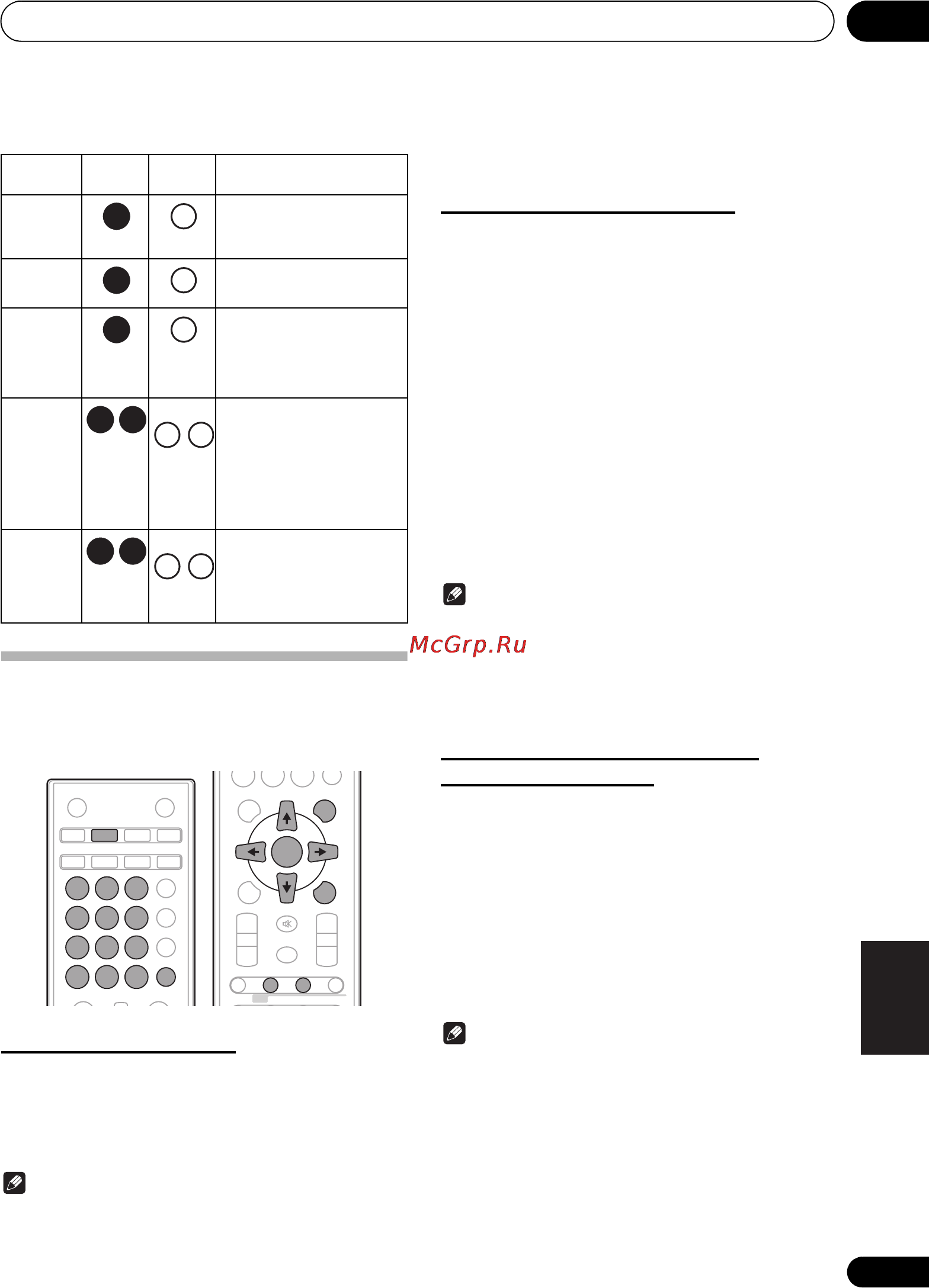 Pioneer X-CM31-W [19/36] X cm31_syxe8_ru book 19 ページ ２０１２年６月７日 木曜日 午後２時４４分