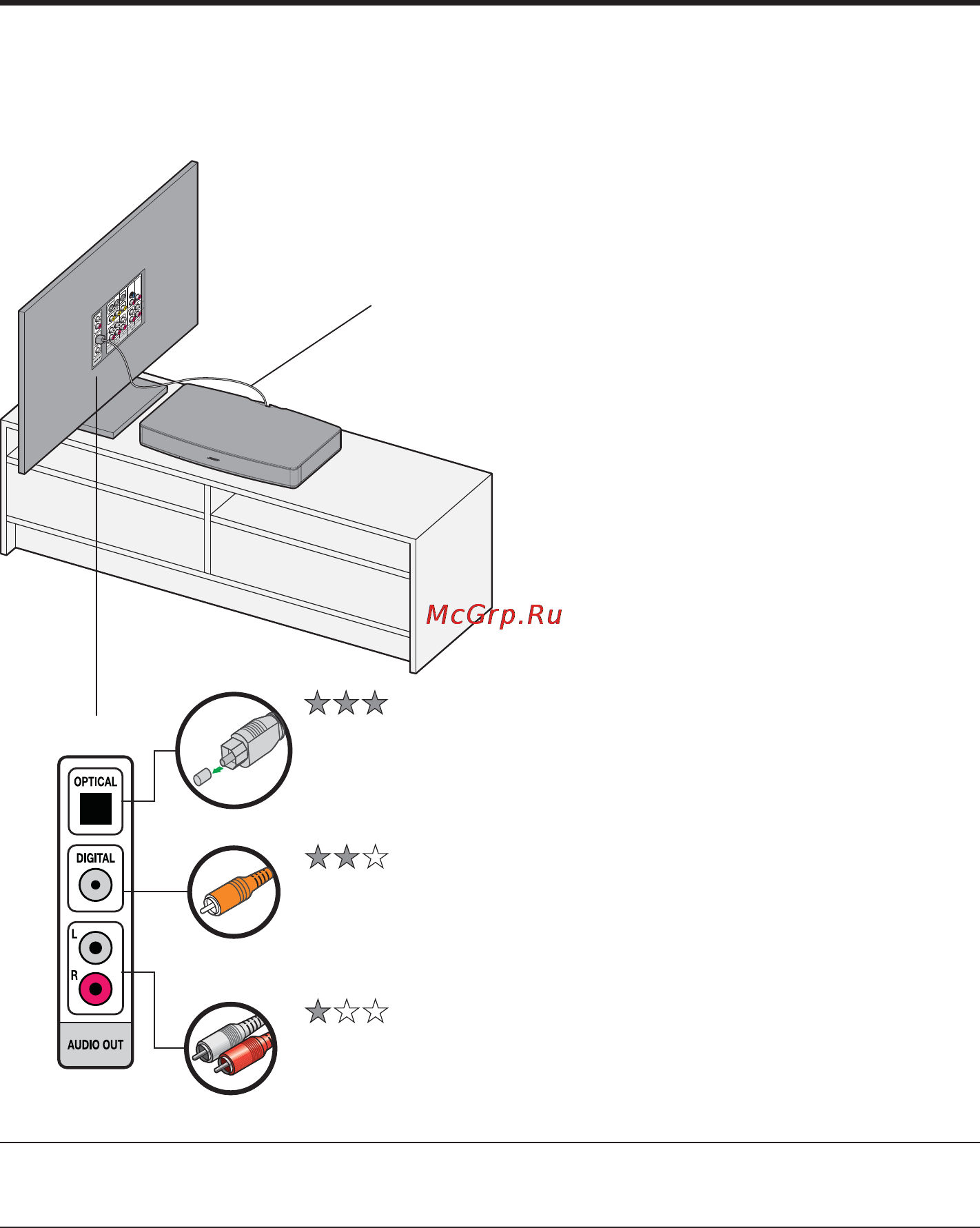 Bose Solo TV Black [9/16] Астройка системы
