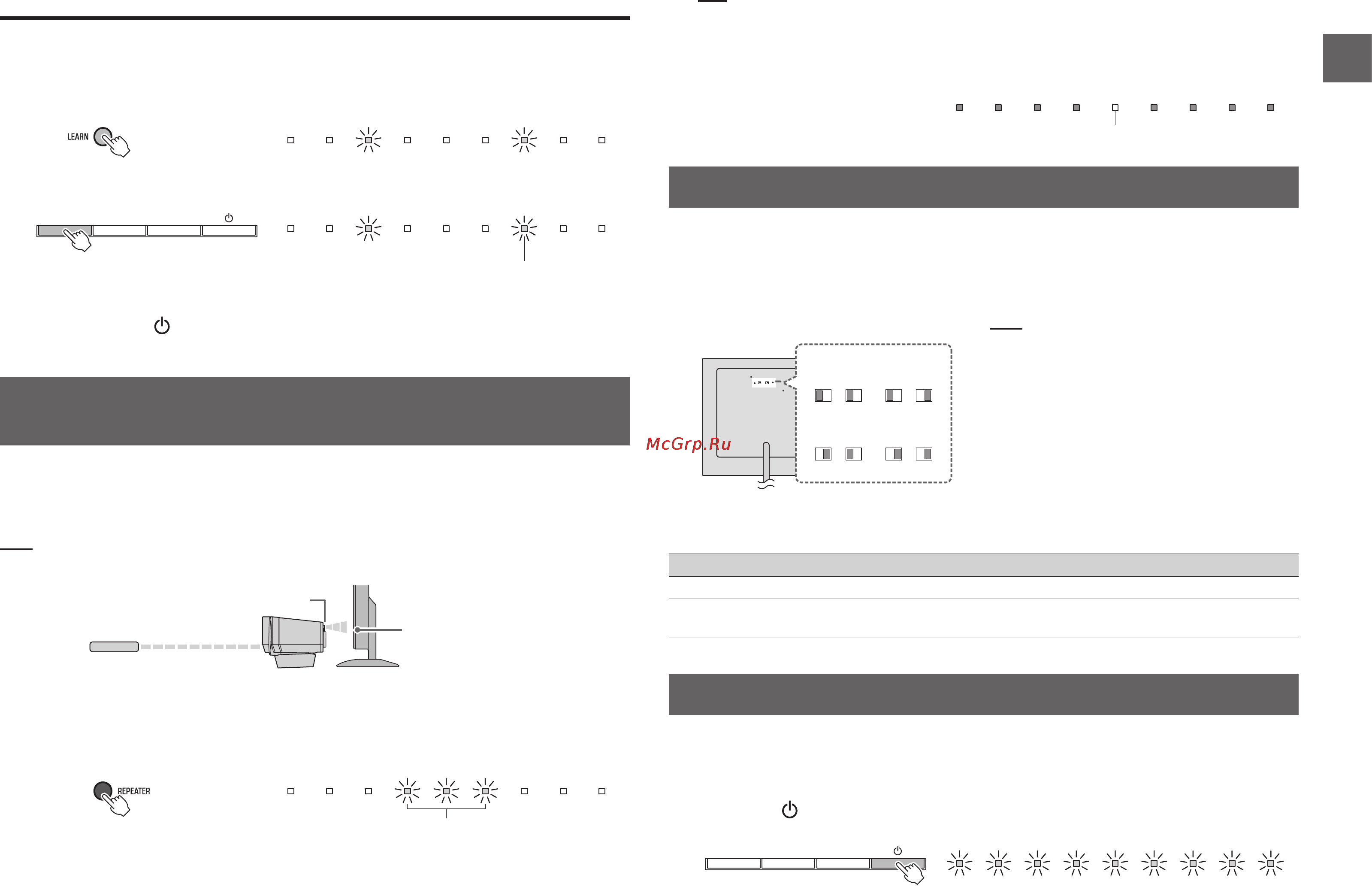 Yamaha YAS-201 White [11/28] Controlling the tv via the sound bar when the tv s remote control sensor is blocked