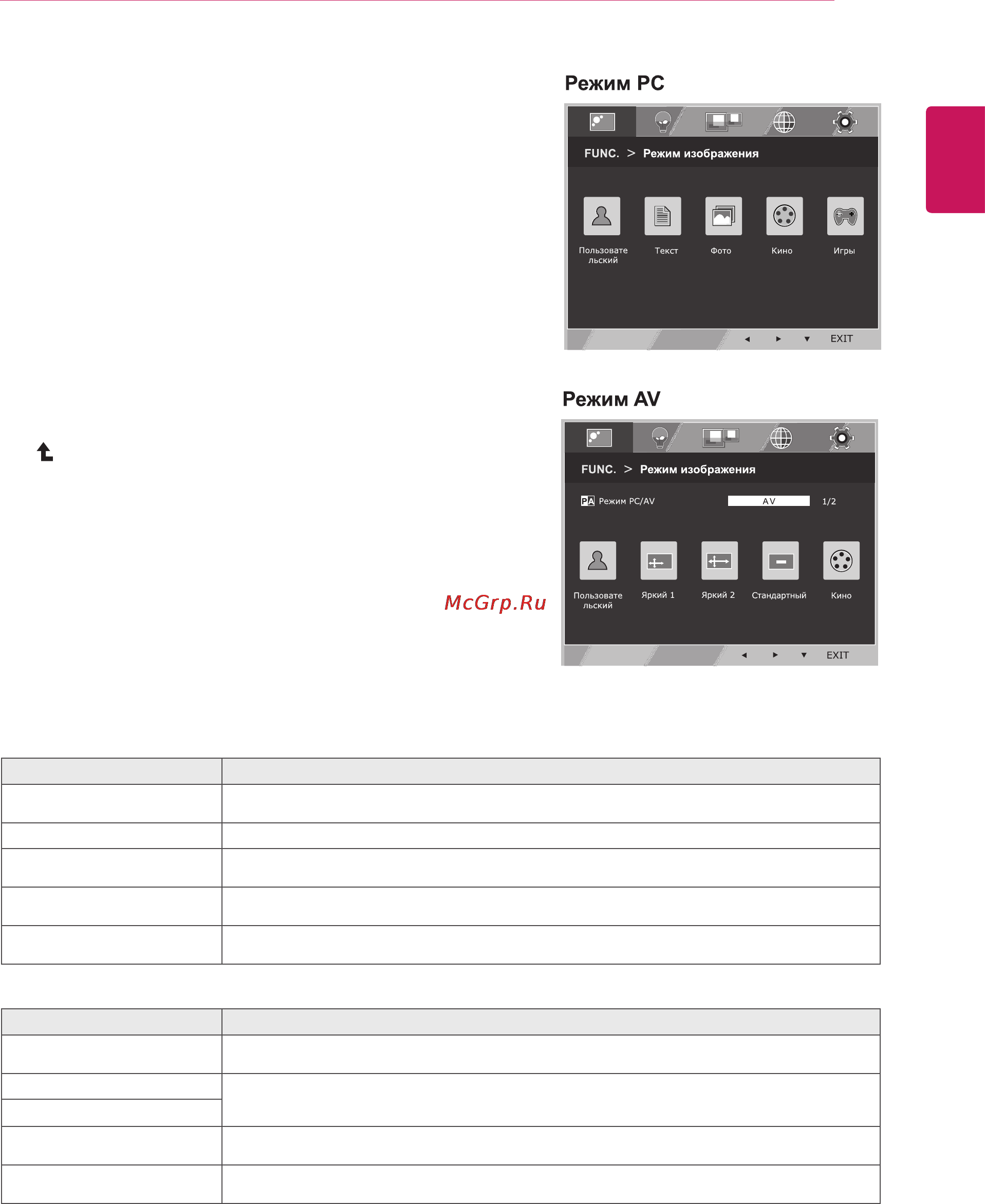 LG 22EN43V [19/31] Настройки func