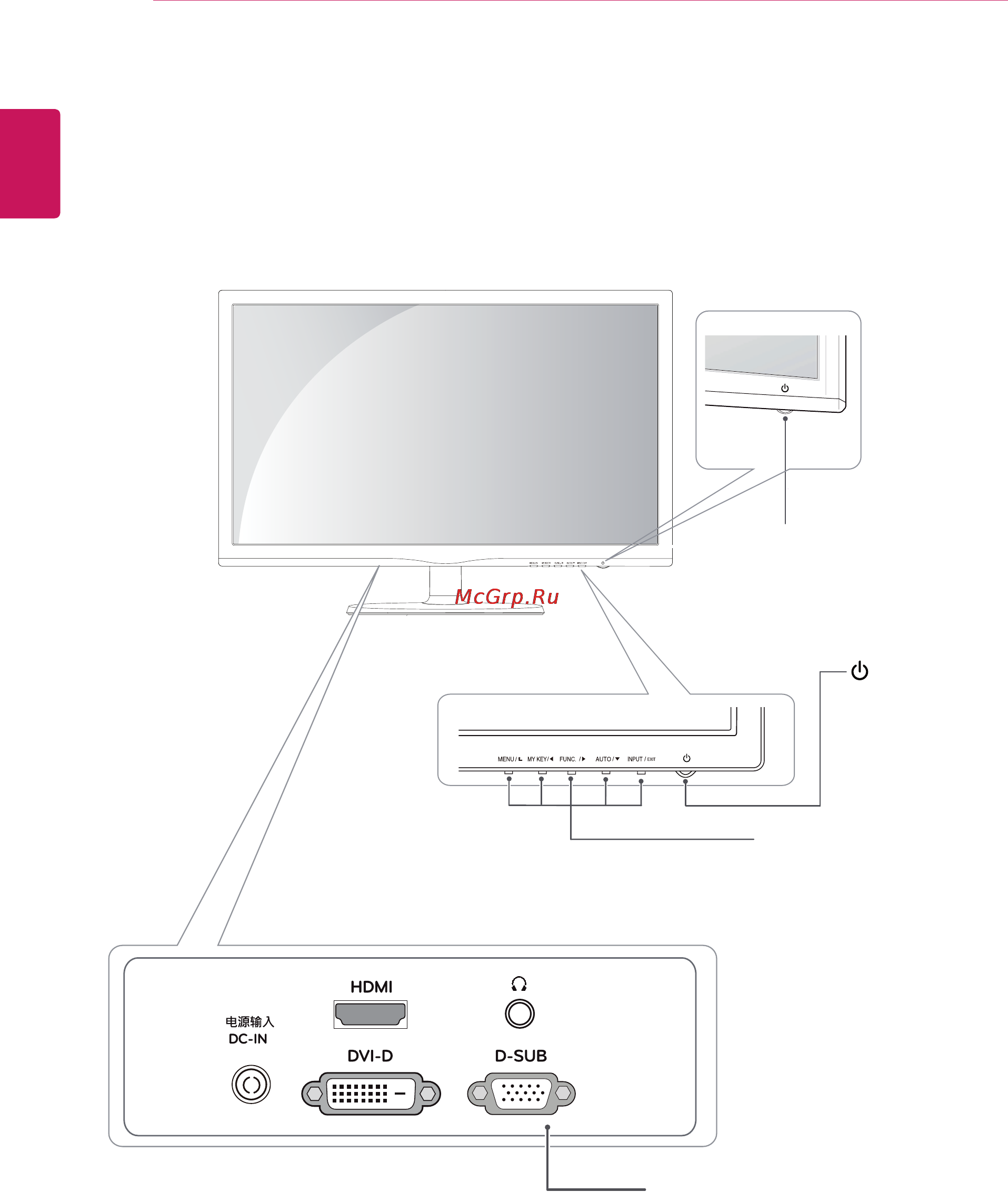 LG 22EN43V [4/31] Составляющие и кнопки