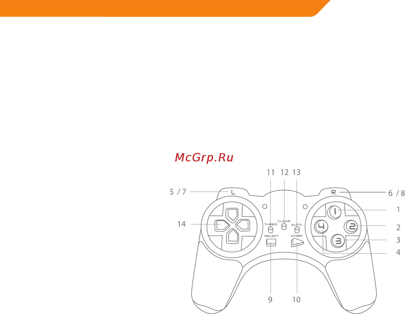 Acme GS03 DIGITAL GAMEPAD [29/76] Bedienelemente und funktionen