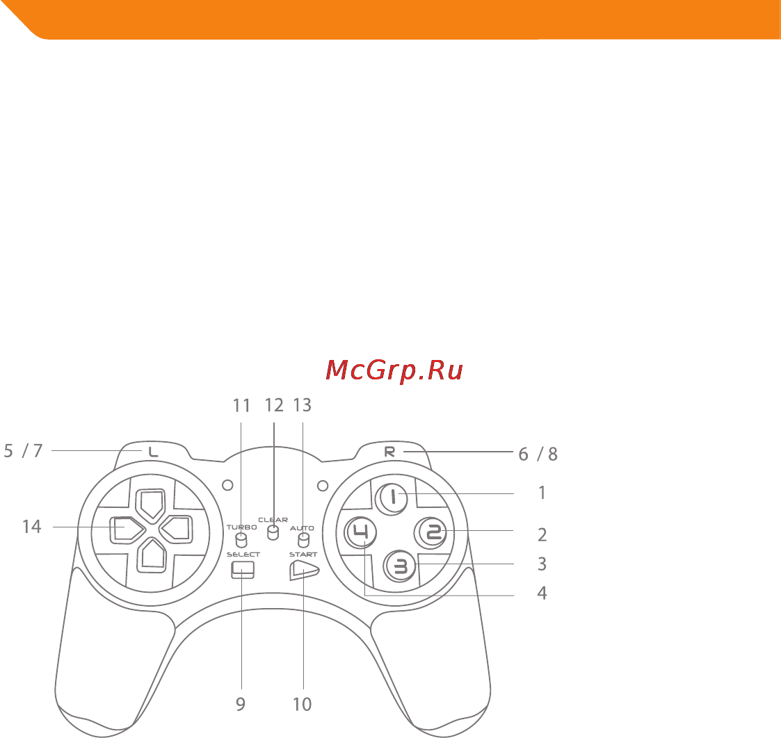 Acme GS03 DIGITAL GAMEPAD [34/76] Esittely