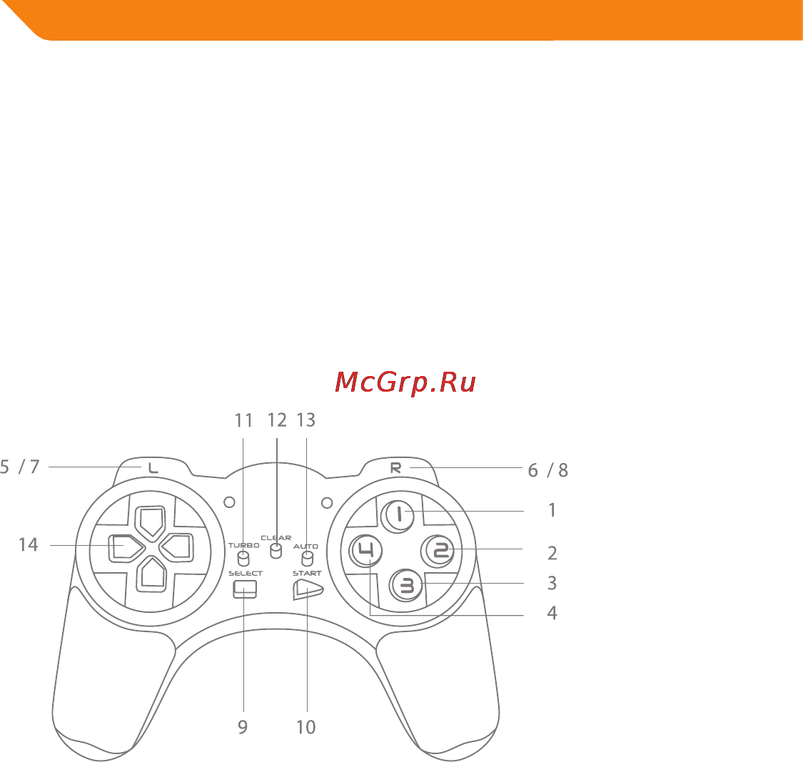 Acme GS03 DIGITAL GAMEPAD [4/76] General description
