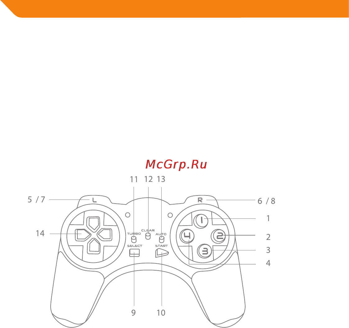 Acme GS03 DIGITAL GAMEPAD [44/76] Introducere