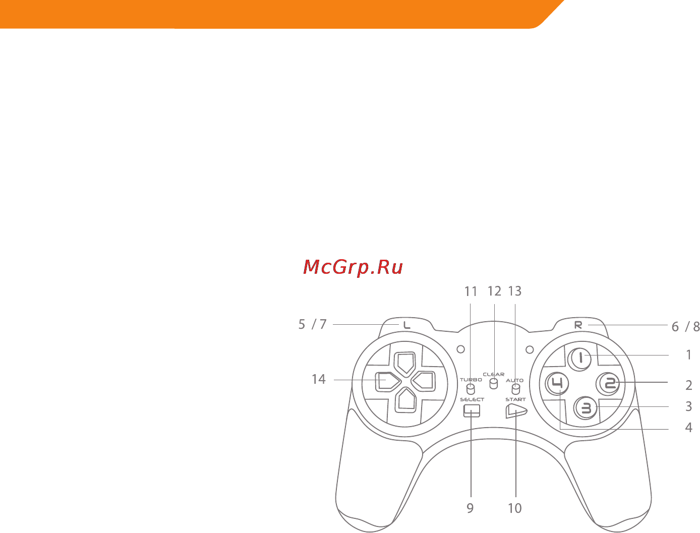 Acme GS03 DIGITAL GAMEPAD [49/76] Въведение