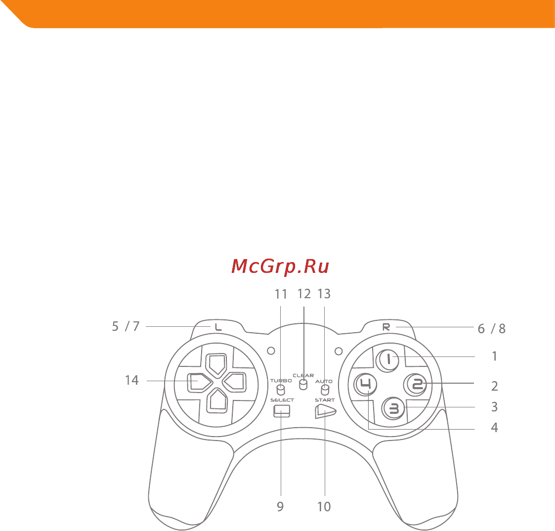 Acme GS03 DIGITAL GAMEPAD [54/76] Введение