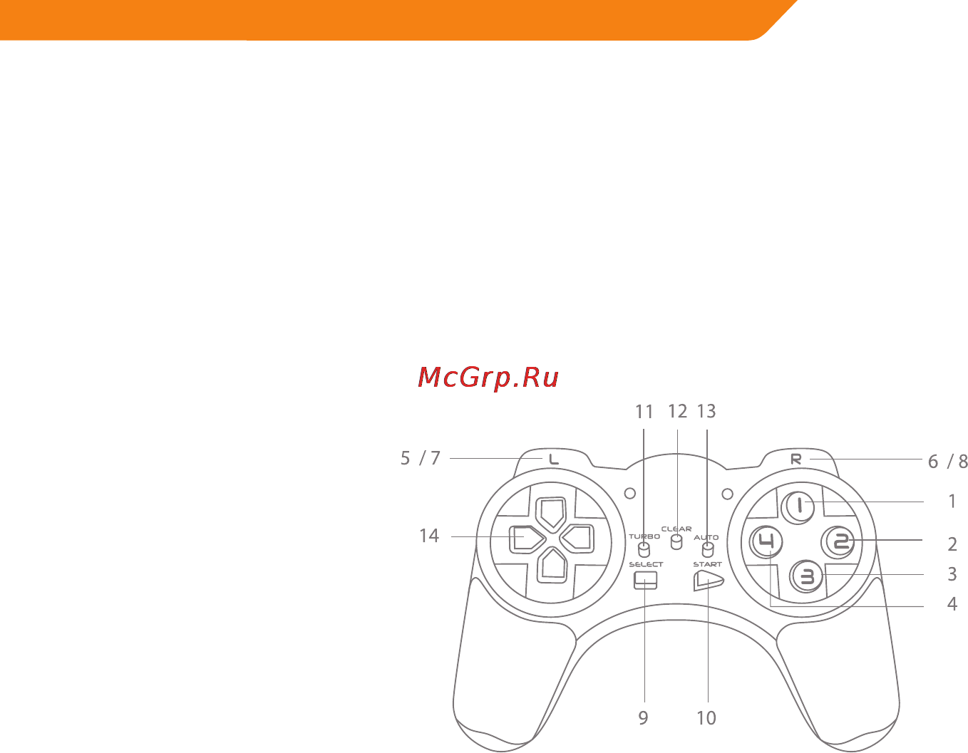 Acme GS03 DIGITAL GAMEPAD [59/76] Вступ