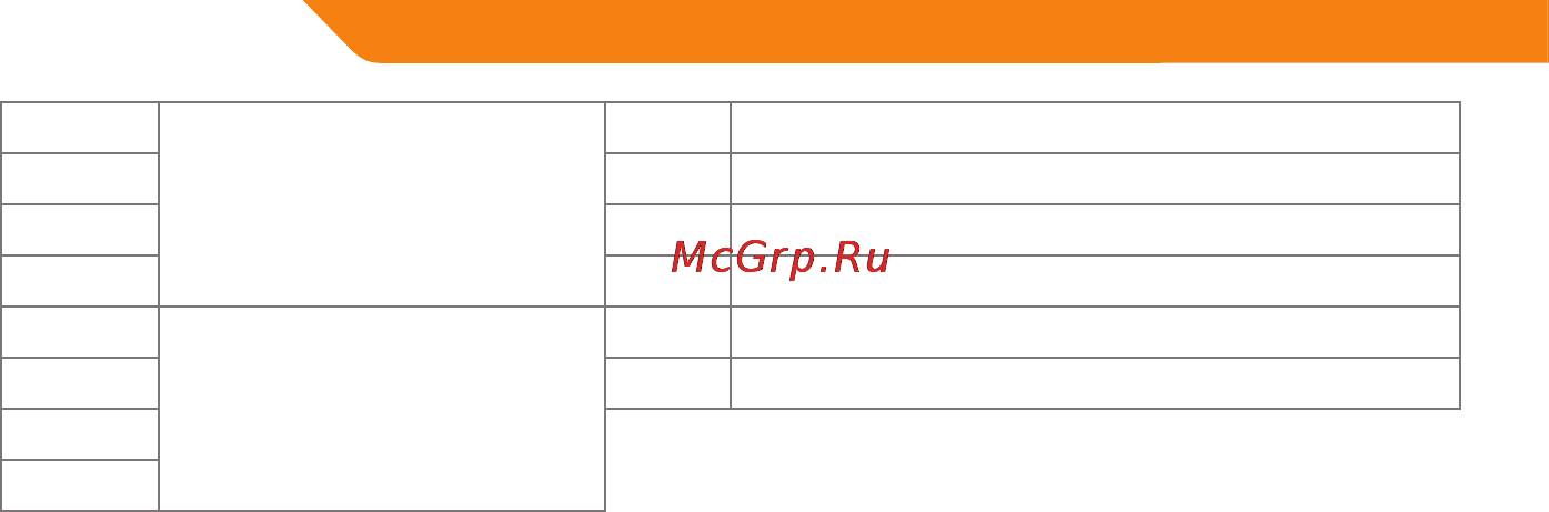 Acme GS03 DIGITAL GAMEPAD [60/76] Важливі інструкції з техніки безпеки