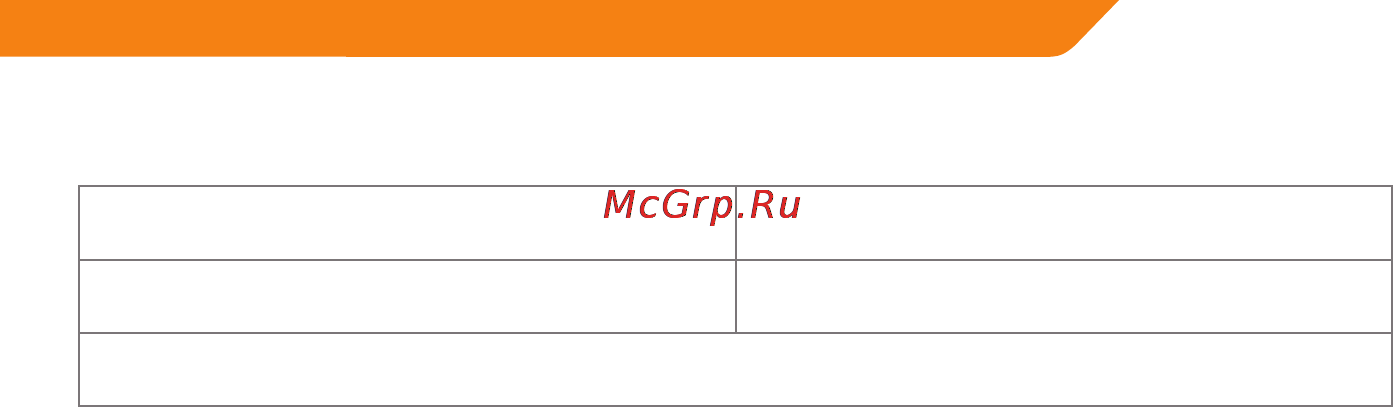Acme GS03 DIGITAL GAMEPAD [75/76] Гарантійний лист