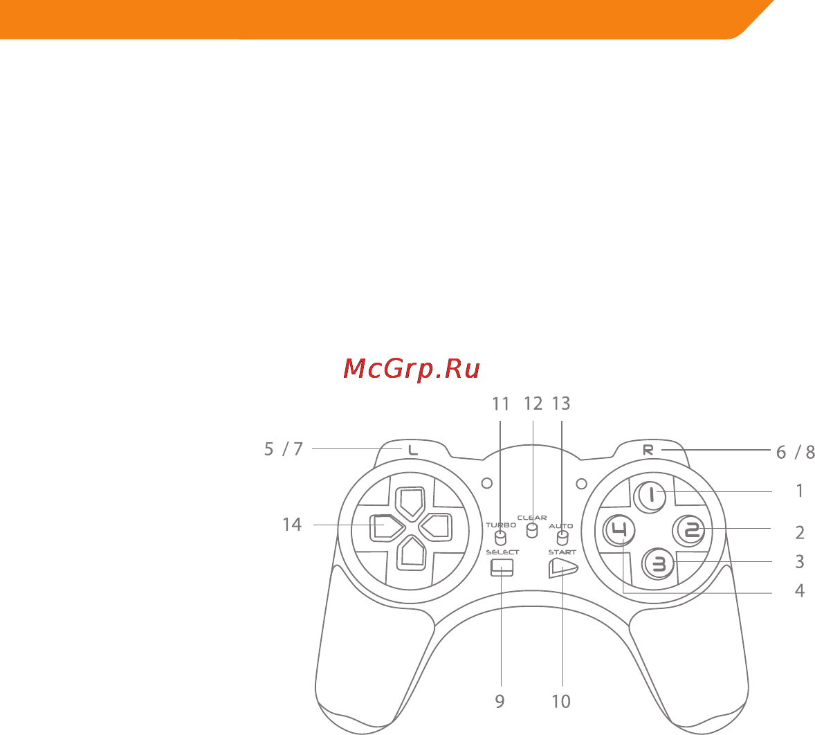 Acme GS03 DIGITAL GAMEPAD [9/76] Bendras aprašymas