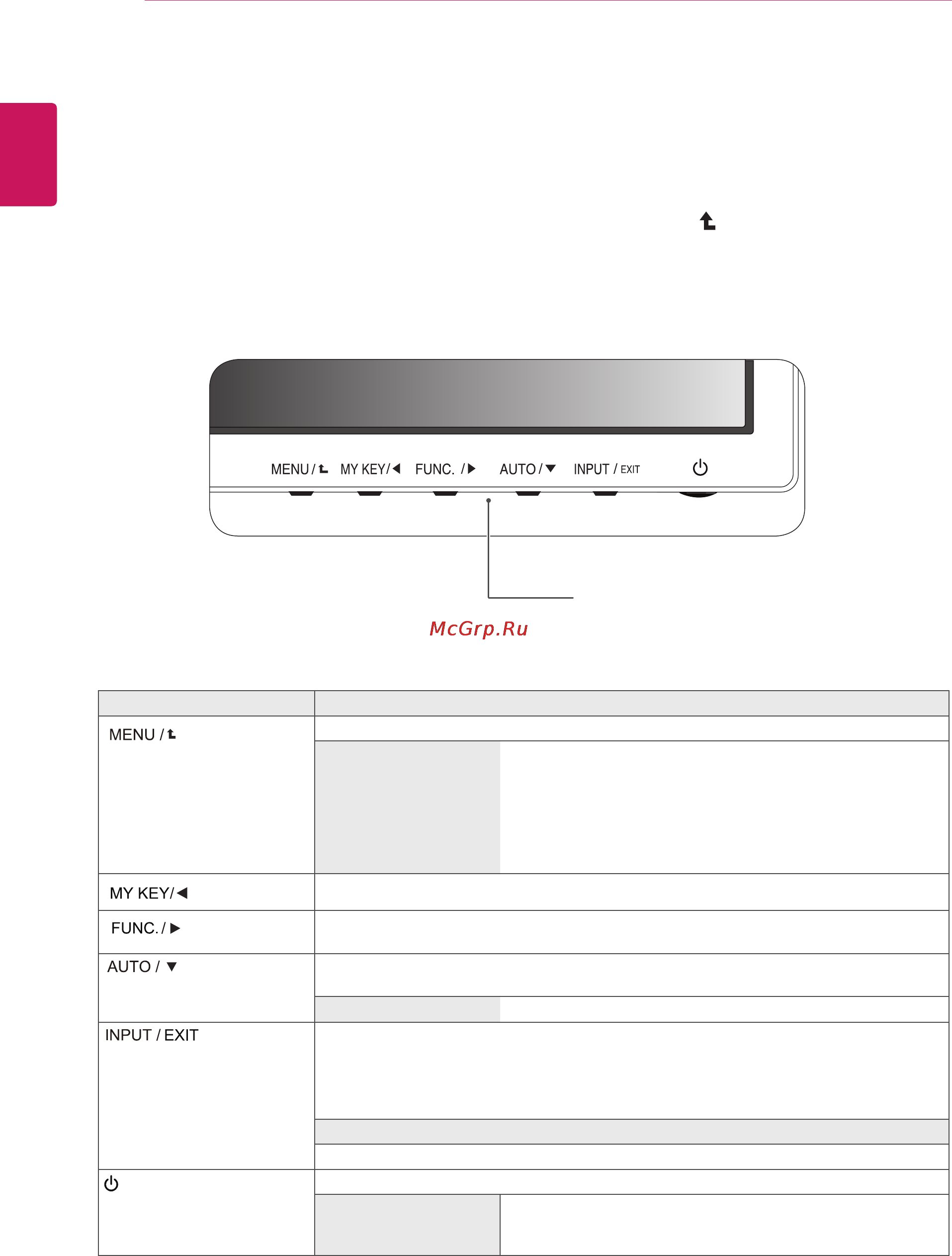 LG 22EN43VQ-B [12/31] Customizing settings